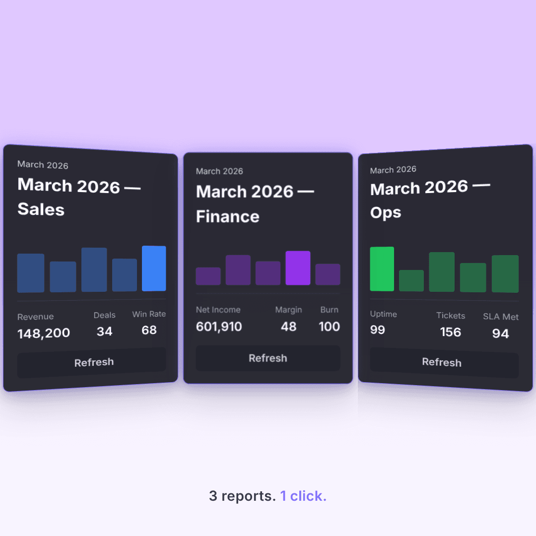 Self-Serve Answers, No Data Team