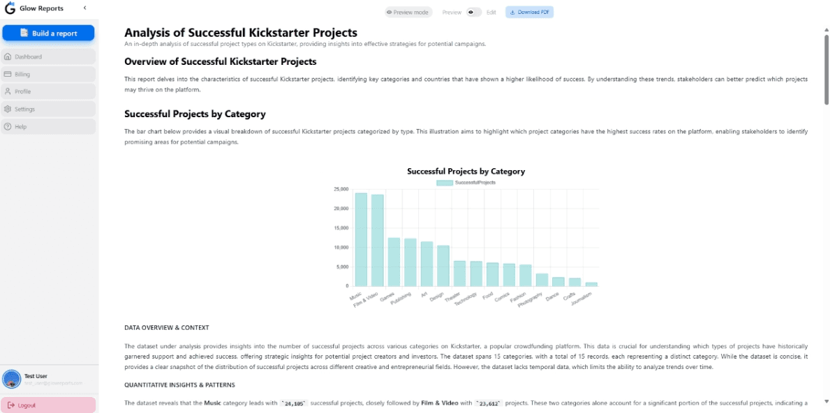 Comprehensive report management dashboard