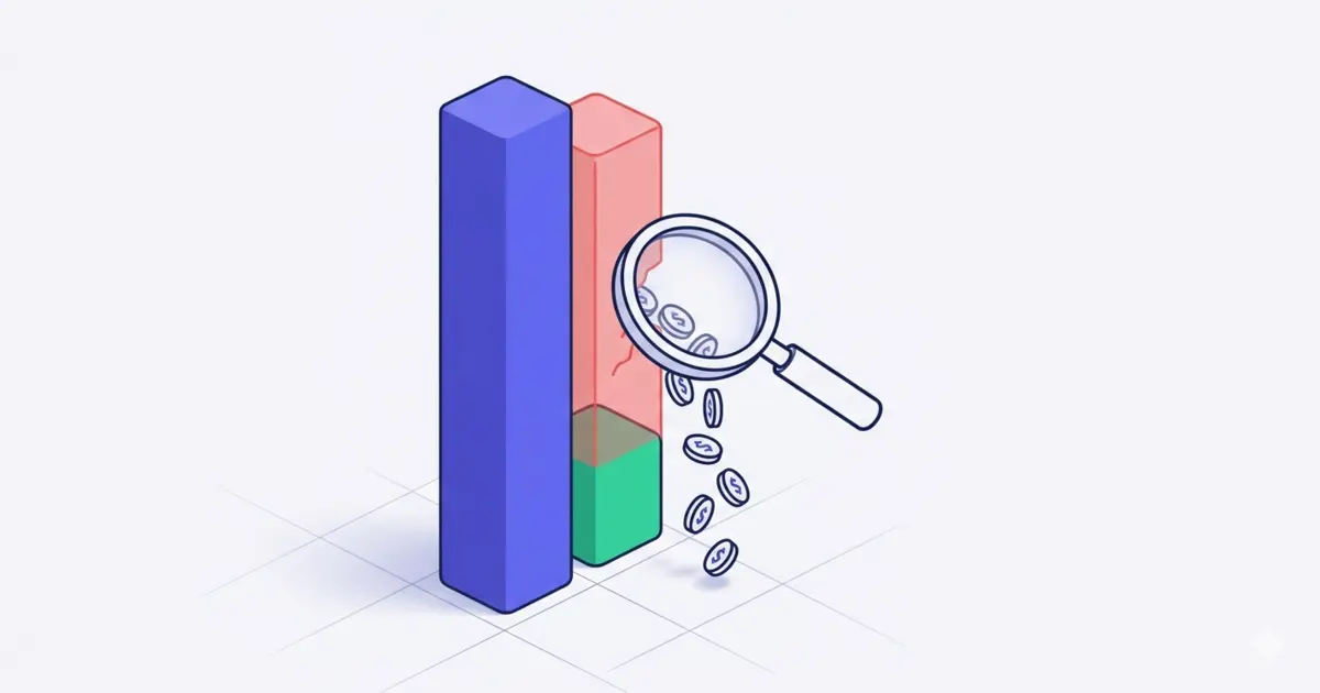 Profit and loss report highlighting the gap between revenue and real margin